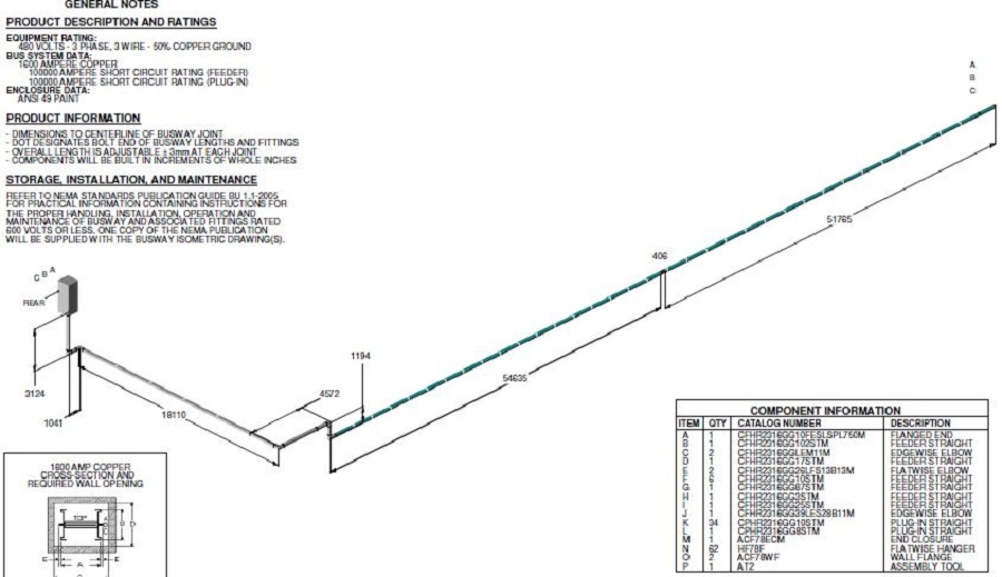 Diagrama Unifilar